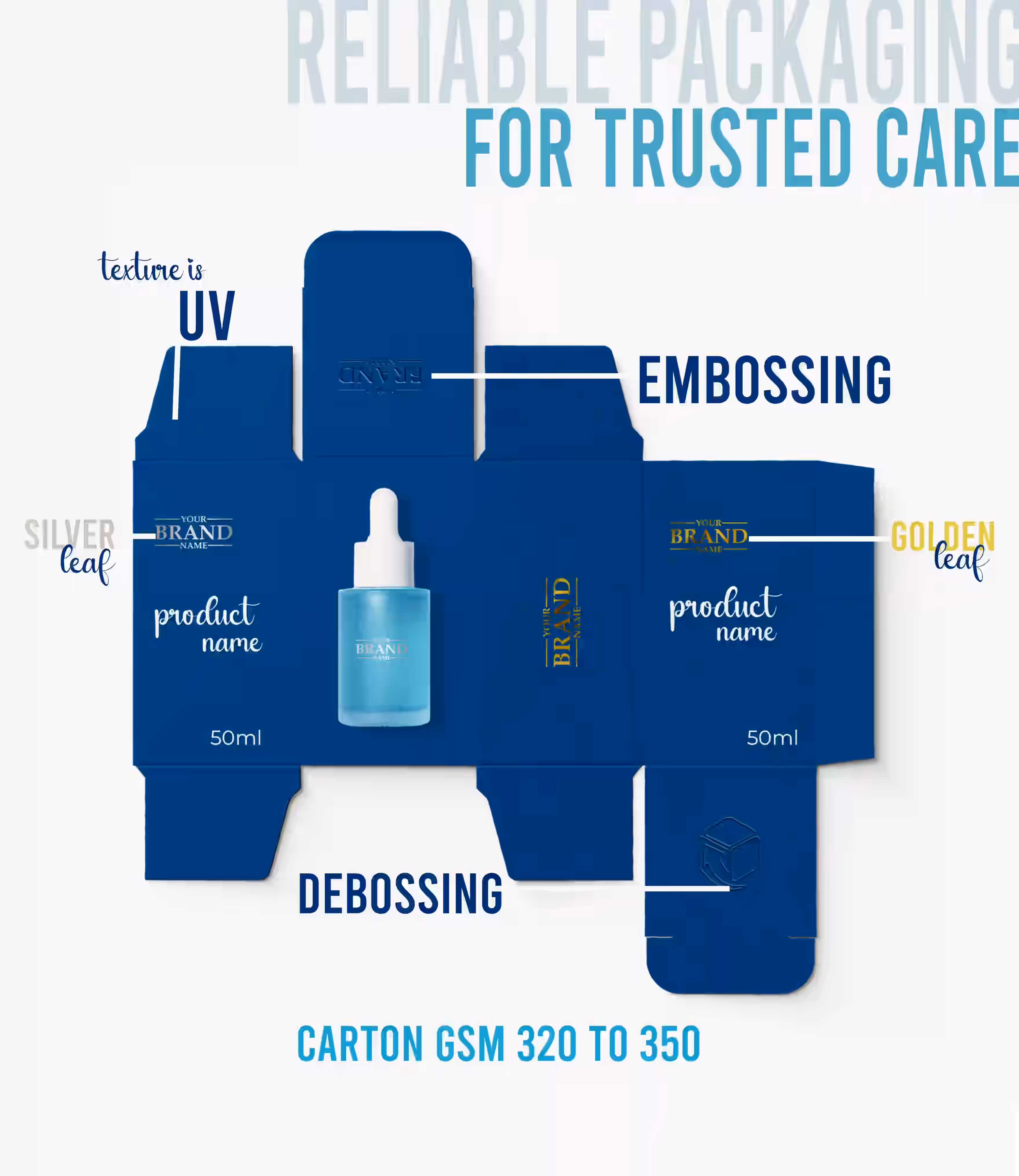 MP Pharmaceutical Product 6